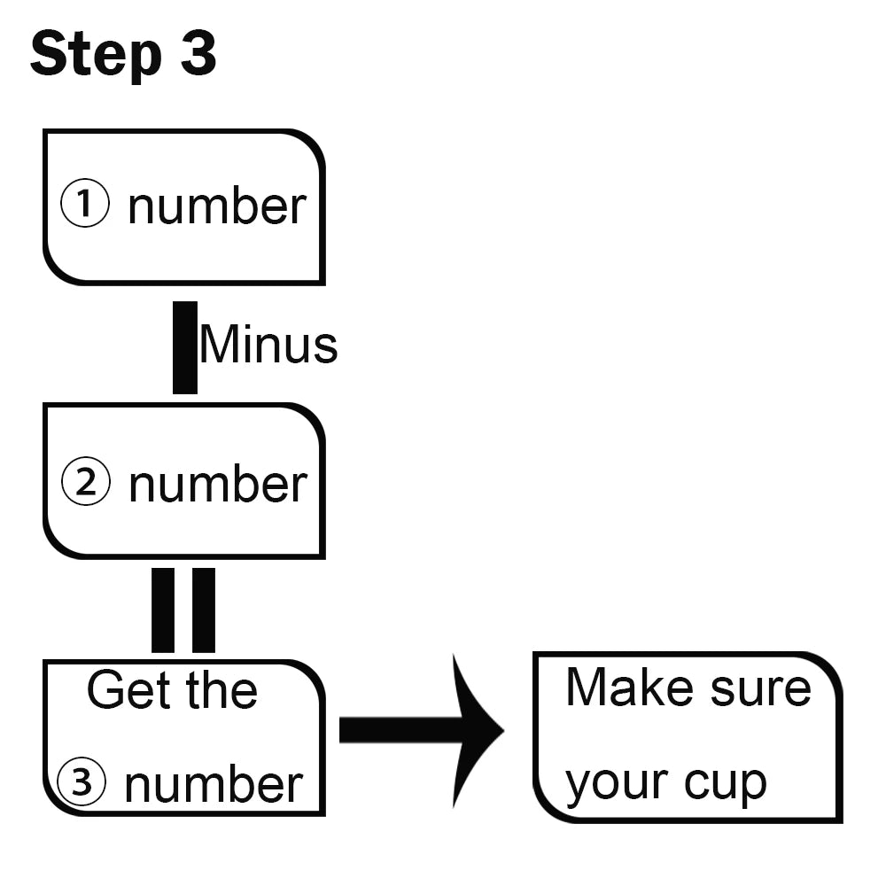 Big Size Women's 3/4 Cup Lingers Sexy Middle Mold Cup Non-Convertible Straps Soft Solid Push up Gathered C D E Cup Lingerie