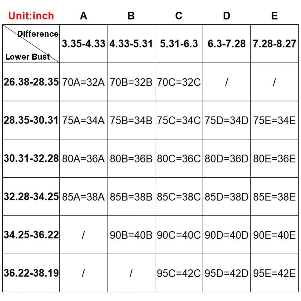 Big Size Women's 3/4 Cup Lingers Sexy Middle Mold Cup Non-Convertible Straps Soft Solid Push up Gathered C D E Cup Lingerie