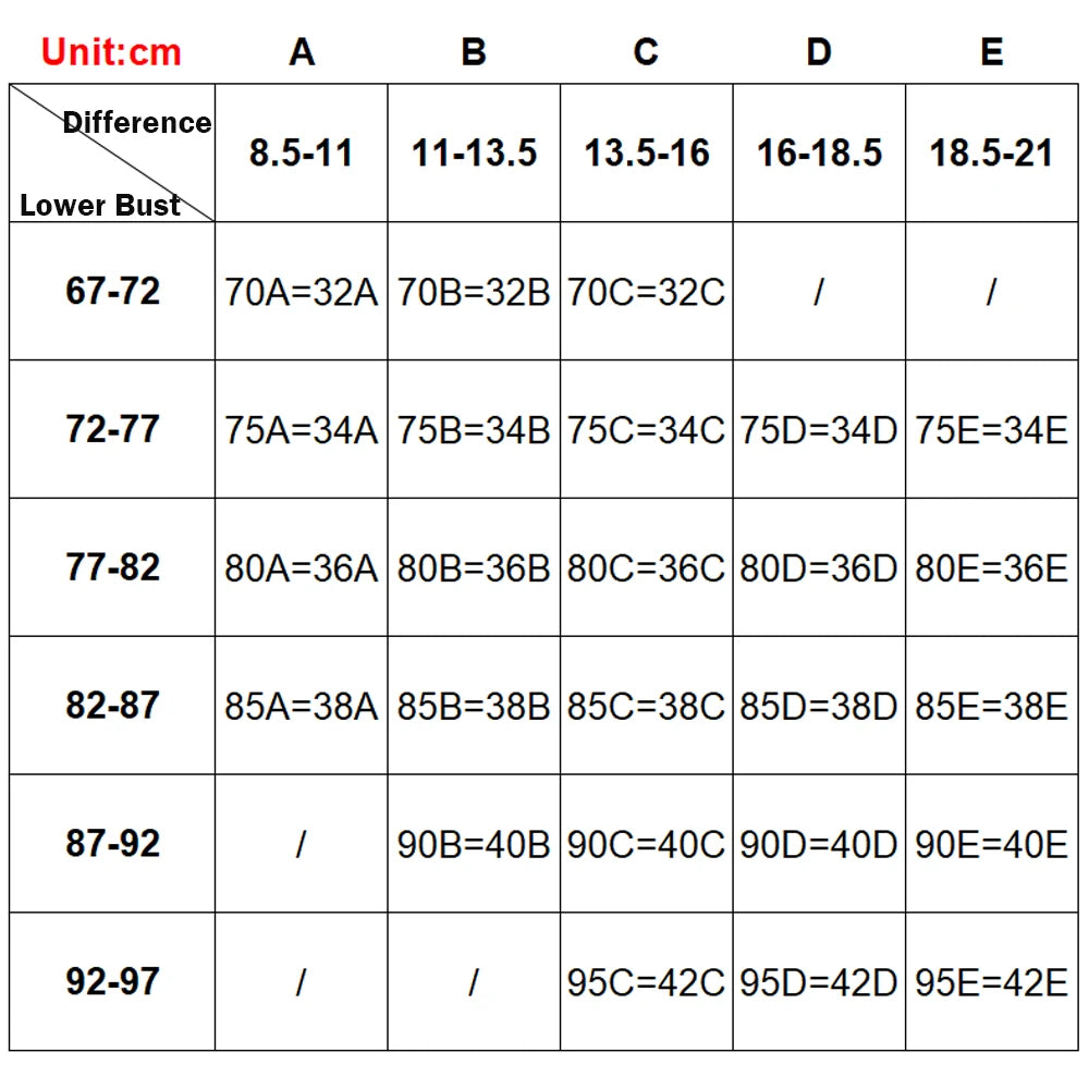 Big Size Women's 3/4 Cup Lingers Sexy Middle Mold Cup Non-Convertible Straps Soft Solid Push up Gathered C D E Cup Lingerie