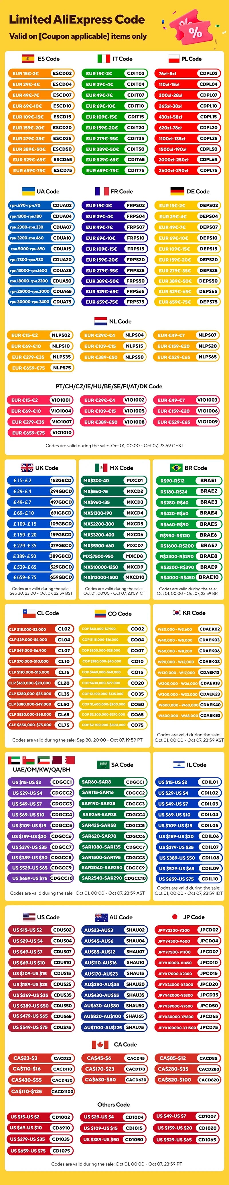 Front Close Push Up Bra for Women Wirefree Deep Cup Brassiere Hides Back Fat Full Back Coverage Bras Plus Size Lingeire