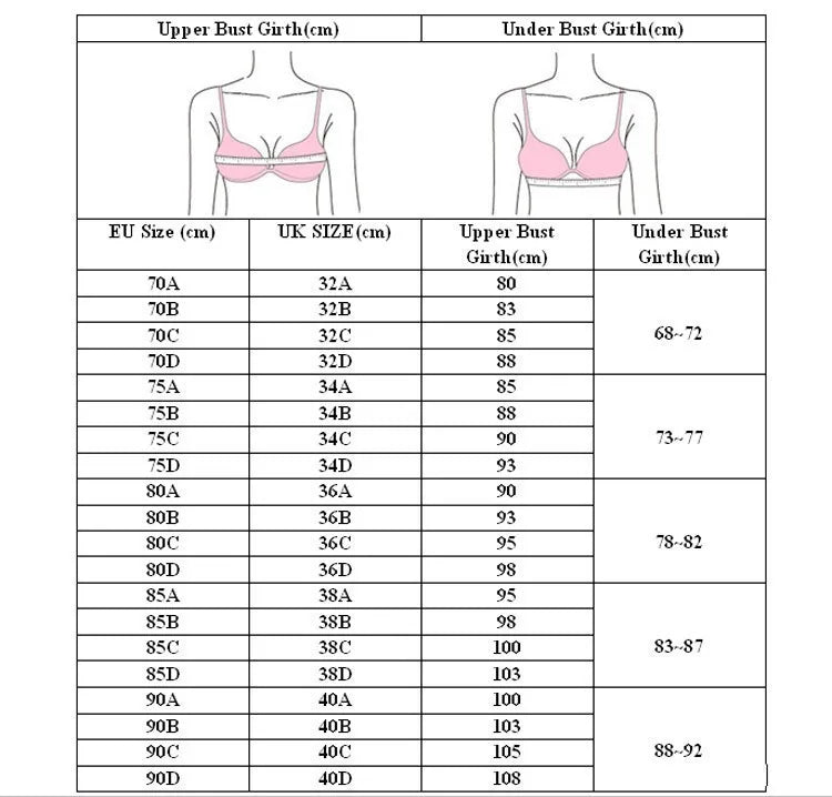New Sexy Hollow Bra Set French Ultra Thin Lace Underwear Set Women Push Up Brassiere Silk Comfort Bralette Plus Size Lingerie